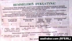 Gazetlerde satuwa çykarylýan obýektleriň sanawy çap edilýär.