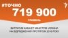 <a href="http://d3g9fd2xatcqeo.cloudfront.net/uk-UA/2016/05/11/1bda94e1-ed37-4044-b55f-069cf301faab.pdf" target="_blank"><strong>ДЖЕРЕЛО ІНФОРМАЦІЇ</strong></a><br />
Сторінка проекту Радіо Свобода&nbsp;<a href="/section/tochno/4571.html" target="_blank"><strong>#Точно</strong></a>