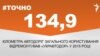 <a href="http://d3g9fd2xatcqeo.cloudfront.net/uk-UA/2016/02/08/5595ce5c-ec5b-4e58-a1b9-a228e62ea846.pdf" target="_blank"><strong>ДЖЕРЕЛО ІНФОРМАЦІЇ</strong></a><br />
Сторінка проекту Радіо Свобода&nbsp;<a href="/section/tochno/4571.html" target="_blank"><strong>#Точно</strong></a>