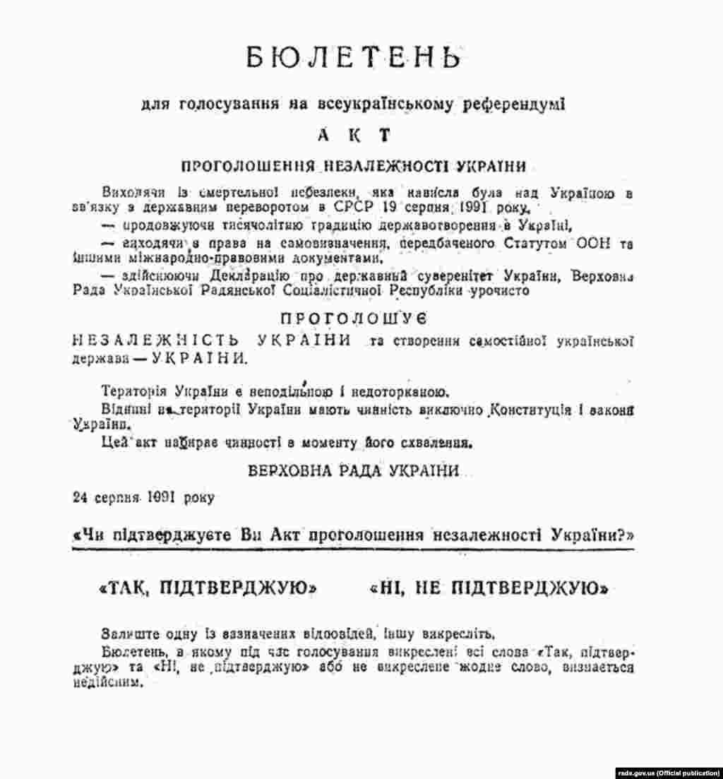 The historic ballot contains the question: &quot;Do you confirm the Act of Proclamation of the Independence of Ukraine?&quot; with two possible answers: &quot;Yes, confirm&quot; or &quot;No, do not confirm.&quot;