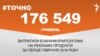 <a href="http://d3g9fd2xatcqeo.cloudfront.net/uk-UA/2016/07/05/66862974-9463-433f-8406-7227f30de167.pdf" target="_blank"><strong>ДЖЕРЕЛО ІНФОРМАЦІЇ</strong></a><br />
Сторінка проекту Радіо Свобода&nbsp;<a href="/z/17505.html" target="_blank"><strong>#Точно</strong></a>