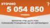 <a href="http://d3g9fd2xatcqeo.cloudfront.net/uk-UA/2016/07/13/4d05deb6-6e9e-4200-961c-04651fdd402c.pdf" target="_blank"><strong>ДЖЕРЕЛО ІНФОРМАЦІЇ</strong></a><br />
Сторінка проекту Радіо Свобода&nbsp;<a href="/z/17505.html"><strong>#Точно</strong></a>