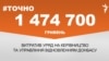 <a href="http://d3g9fd2xatcqeo.cloudfront.net/uk-UA/2016/06/22/fe394140-89c9-44bc-9f5e-730410333564.pdf" target="_blank"><strong>ДЖЕРЕЛО ІНФОРМАЦІЇ</strong></a><br />
Сторінка проекту Радіо Свобода&nbsp;<a href="/section/tochno/4571.html" target="_blank"><strong>#Точно</strong></a>