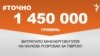 <strong><a href="http://d3g9fd2xatcqeo.cloudfront.net/uk-UA/2016/08/12/ca80d400-981c-420d-b141-0ba07fa9fc1e.pdf" target="_blank">ДЖЕРЕЛО ІНФОРМАЦІЇ</a></strong><br />
Сторінка проекту Радіо Свобода&nbsp;<strong><a href="/z/17505.html" target="_blank">#Точно</a></strong>