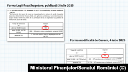 După ce inițial a vrut să tripleze impozitul pe câștigurile mici din jocurile de noroc, până la 10%, Guvernul a modificat de la o zi la alta propunerea și impozitul urcă doar la 4%.