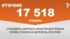 <a href="http://d3g9fd2xatcqeo.cloudfront.net/uk-UA/2016/03/21/e3fe64e3-4b3e-49eb-9797-0f96024562cb.pdf" target="_blank"><strong>ДЖЕРЕЛО ІНФОРМАЦІЇ</strong></a><br />
Сторінка проекту Радіо Свобода&nbsp;<a href="/section/tochno/4571.html" target="_blank"><strong>#Точно</strong></a>