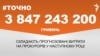 <a href="http://d3g9fd2xatcqeo.cloudfront.net/uk-UA/2016/06/28/1e564cb9-b703-4f30-9ffe-d296845cf1ee.pdf" target="_blank"><strong>ДЖЕРЕЛО ІНФОРМАЦІЇ</strong></a><br />
Сторінка проекту Радіо Свобода&nbsp;<a href="/section/tochno/4571.html" target="_blank"><strong>#Точно</strong></a>