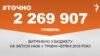 <a href="http://d3g9fd2xatcqeo.cloudfront.net/uk-UA/2016/06/22/7a70e18a-448a-4ec9-8141-5aff0254678b.pdf" target="_blank"><strong>ДЖЕРЕЛО ІНФОРМАЦІЇ</strong></a><br />
Сторінка проекту Радіо Свобода&nbsp;<a href="/section/tochno/4571.html" target="_blank"><strong>#Точно</strong></a>