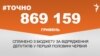 <a href="http://d3g9fd2xatcqeo.cloudfront.net/uk-UA/2016/06/22/d860f376-9d35-4e65-b75d-a59ff390cee3.pdf" target="_blank"><strong>ДЖЕРЕЛО ІНФОРМАЦІЇ</strong></a><br />
Сторінка проекту Радіо Свобода&nbsp;<a href="/section/tochno/4571.html" target="_blank"><strong>#Точно</strong></a>