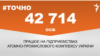 <a href="http://d3g9fd2xatcqeo.cloudfront.net/uk-UA/2016/06/10/d2e737af-1c2f-4574-9880-65b96162072b.pdf" target="_blank">ДЖЕРЕЛО ІНФОРМАЦІЇ</a><br />
Сторінка проекту Радіо Свобода&nbsp;<a href="/section/tochno/4571.html" target="_blank"><strong>#Точно</strong></a>